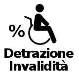 Detrazione invalidità
